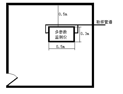 安装完成后樱桃视频成人网站室俯视图
